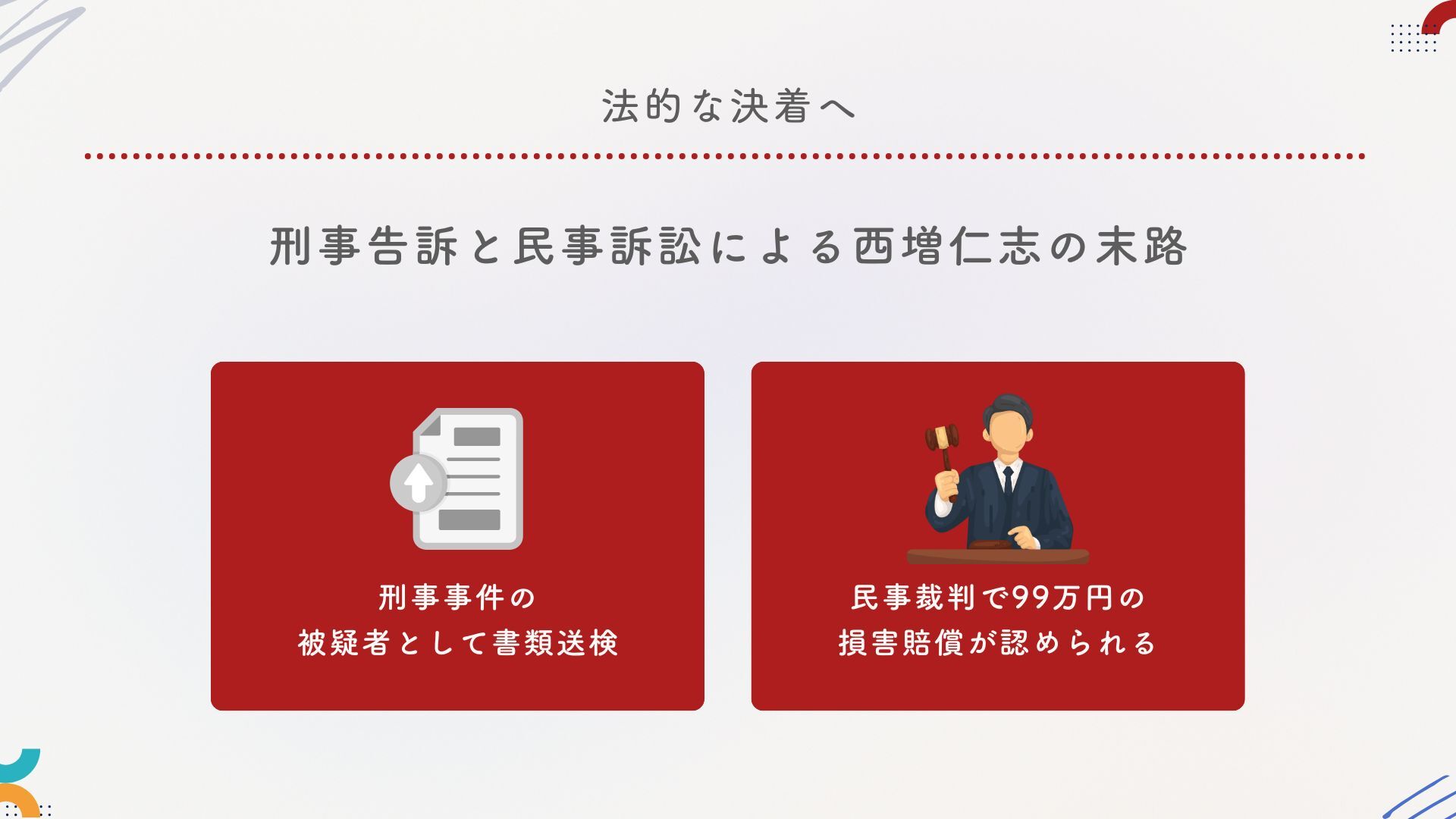 刑事告訴と民事訴訟による西増仁志の末路:法的な決着へ